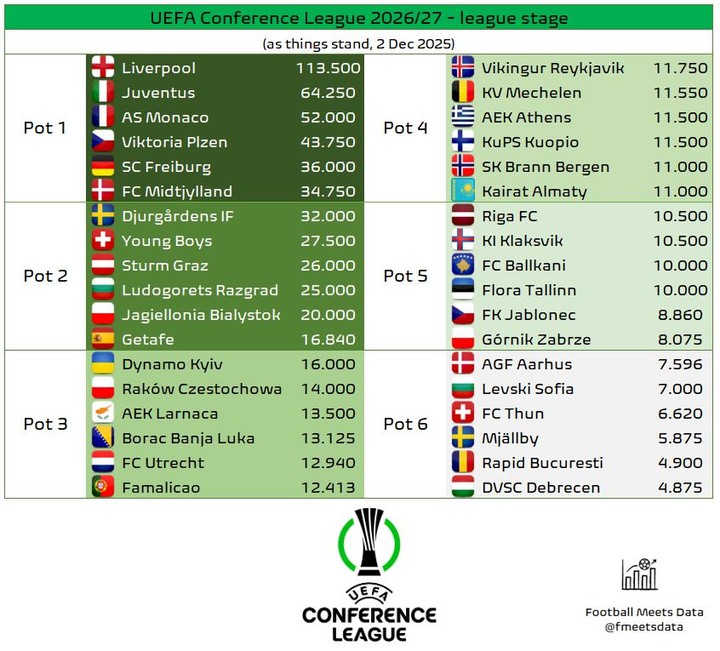 Forsøgn: KÍ endar í hesum deildarspælinum